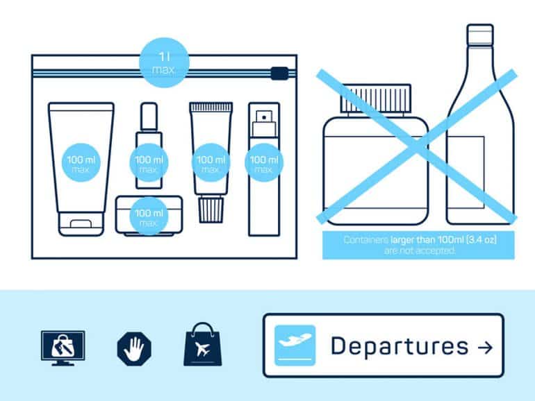 What Does 100 ml Look Like? (TSA's Liquids Rule 3.4oz) • Escape Monthly